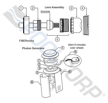 GENERATOR STD LENS W/ ORING