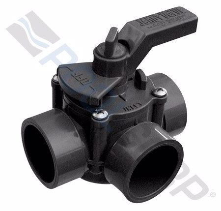 CPVC SPACE SAVER VALVE