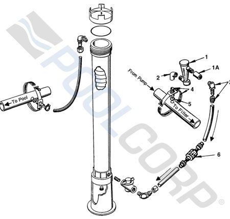 RESISTANT FLOW INDICATOR KIT