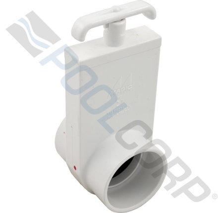 2" SxS UNIBODY VALVE